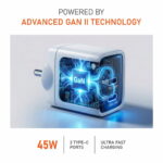GaN Charger